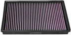 DNA High Performance Air Filter Compatible for Ram 1500 5.7L V8 Gasoline (12-24) with EVA Seal, 98-99% Filtering Efficiency and 10.62% Increased Air Flow PN: P-RA57PU24-01