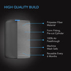 AC Infinity Pre-Filter Cloth 4”, Replacement Inline Filter Sleeve 2-Pack, Fits 4” Carbon Filters for Odor Control in Grow Tents, Indoor Gardening, Hydroponics