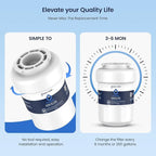 GLACIER FRESH Replacement for MWF Refrigerator Water Filters, SmartWater MWFP, MWFA, GWF, HDX FMG-1, WFC1201, RWF1060, 197D6321P006, Kenmore 9991, 4 Pack