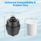 Hibbent Shower Filter for Hard Water, High Output Shower Head Filter to Remove Chlorine and Fluoride, 20 Stage Showerhead Filter with Vitamin C, Reduces Dry Itchy Skin, and Eczema, Oil-Rubbed Bronze