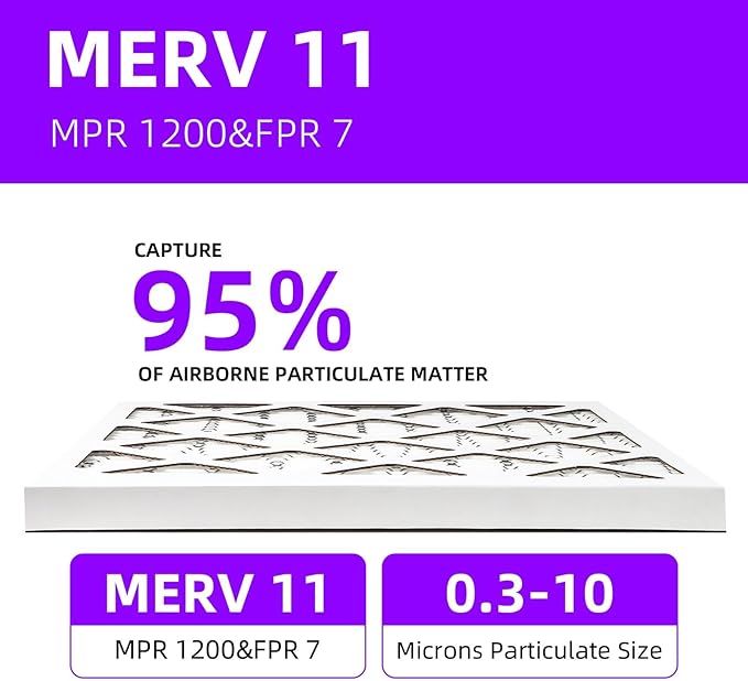 10x30x1 MERV 11 (6-Pack) Pleated Air Filter (Actual Size: 9.75x29.75x0.75") MPR 1200 & FPR 7, Furnace Air Filters,10x30x1 air filter