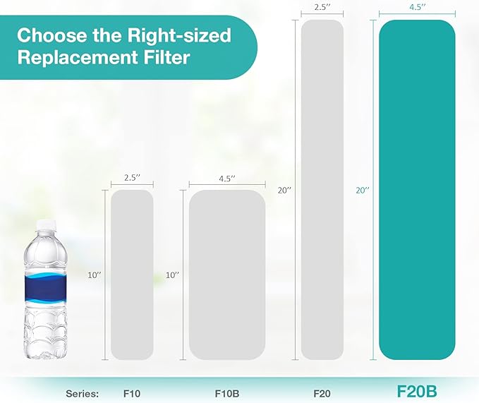 SimPure Whole House Water Filter Cartridges 20" x 4.5" GAC/KDF Carbon and Heavy Metal Filter, For DB20P, WHB20, FG25B-KS, WGB32B-KS, ‎FLTWH2045K, 6 Pack
