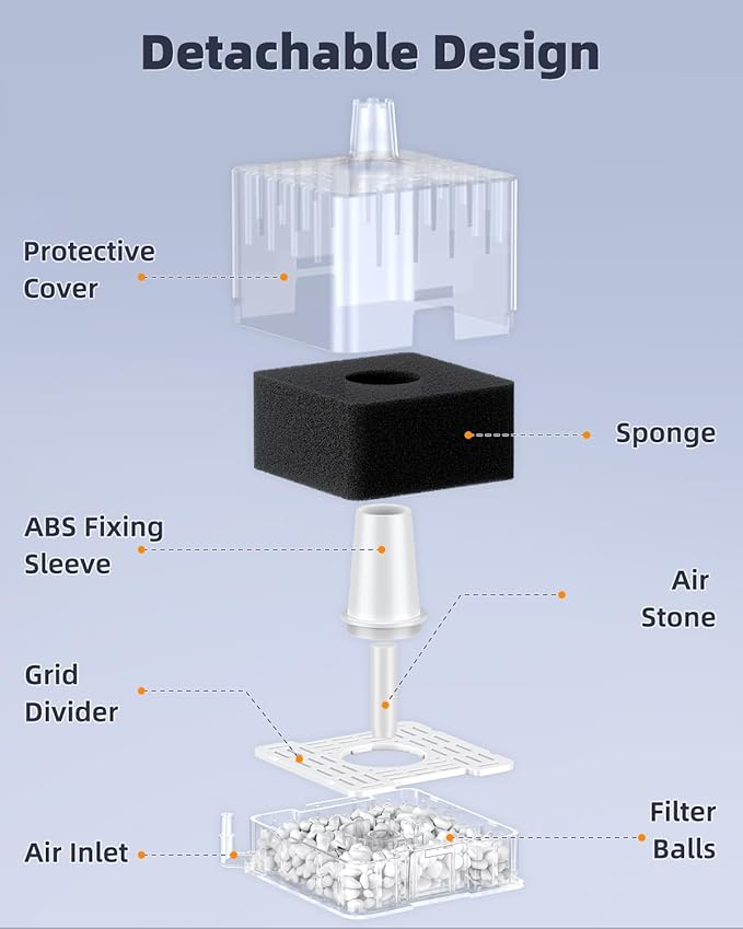 Pawfly Aquarium Sponge Filter for Fish Tanks up to 5-20 Gallons, Small Fish Tank Filter, Sponge Filter with Foam and Air Stone (Air Pump Not Included)