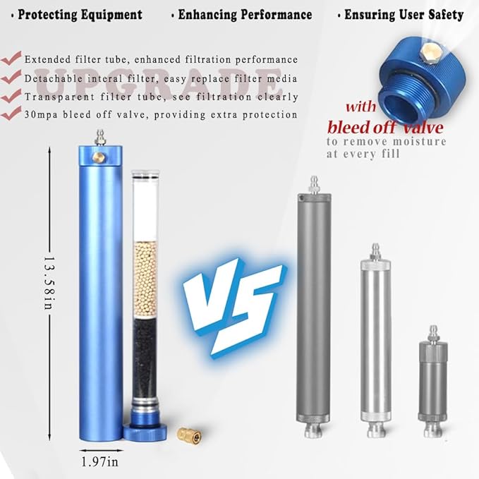 PCP Air Compressor Filter Dryer 4500Psi 30Mpa, High Pressure Pump Oil Water Seperator for PCP Rifle, Air Guns, SCUBA Cylinders Tank, with Quick Connector, Filtration Replacements (blue)