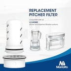 MARRIOTTO Water Filter Replacement for LS Home Dispenser - 18/7 Cup Pitcher, 2 Membrane Micro Filter and 4 Activated Carbon + Ion Exchange Filter