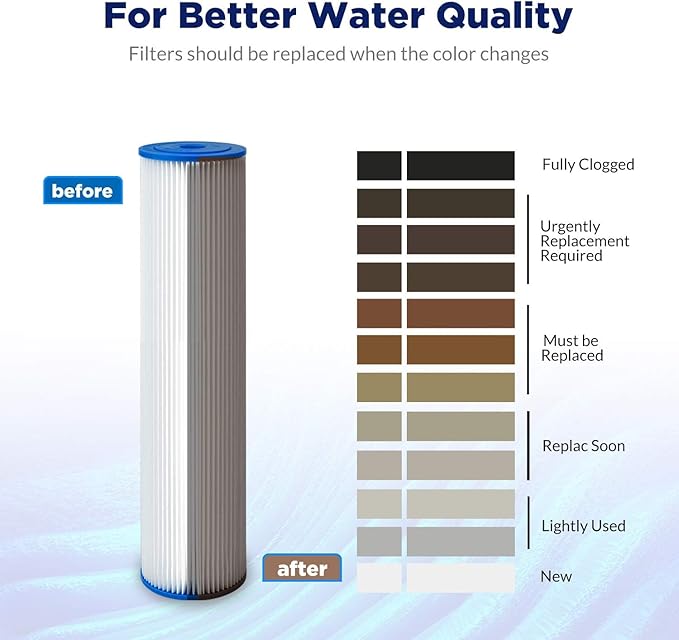 Membrane Solutions 5 Micron Pleated Polyester Sediment Water Filter 10"x2.5" Replacement Cartridge Universal Whole House Pre-Filter Compatible with W50PE, WFPFC3002, SPC-25-1050, FM-50-975 - 6 Pack