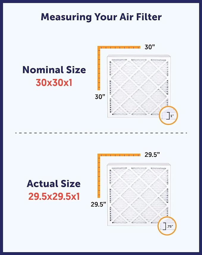 Filter King 36x36x1 Air Filter | 4-PACK | MERV 8 HVAC Pleated A/C Furnace Filters | MADE IN USA | Actual Size: 36 x 36 x .75"