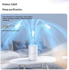 Filter Portable Purifier for home with USB Type C Cable，portabilitysmall air purifier，3-Stage Filtration System and Quiet Air Cleaner With Night Light，for Smokers Pollen Pets Dust Office，Aromatherapy
