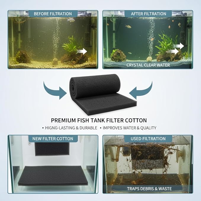 Aquarium Carbon Pad -Premium Cut to Fit Carbon Infused Filter Pad Media for Crystal Clear Fish Tank and Ponds (10.5x36in)