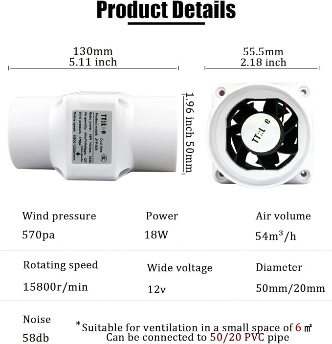 18W 12V Duct Extractor Fan 2” 50mm with 20mm PVC Pipe Interface 32 CFM Air Circulation Vent Blower for Heating Cooling Greenhouse (Color : Adjustable Speed, Size : 50mm/20mm)