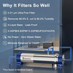 0.01 Micron Whole House Water Filter System, Ultrafiltration Water Filtration System with 3-5 Year Lifespan for Well & City Water (8.81GPM / 52,834 GL) - UF4
