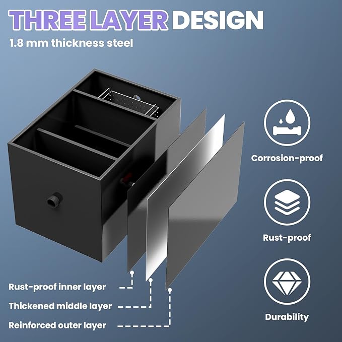 Commercial Grease Interceptor 40 LBS Carbon Steel Grease Trap, 15 GPM Flow Rate Under Sink Style, Dual Filter Tube for Restaurant Home Kitchen Food Processing Wastewater Separation