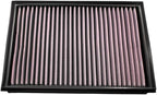 DNA High Performance Air Filter Compatible for Toyota Fortuner II 2.5 D-4D (16-24) with EVA Seal, 98-99% Filtering Efficiency and 11.03% Increased Air Flow PN: P-TY24PU24-01