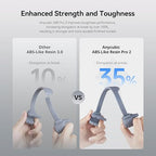 ANYCUBIC ABS-Like Pro 2, 3D Printer Resin with Enhanced Strength and Toughness, High Precision and Minimal Shrinkage, Wide Compatibility for All LCD Resin 3D Printers (Clear+Clear, 2kg)