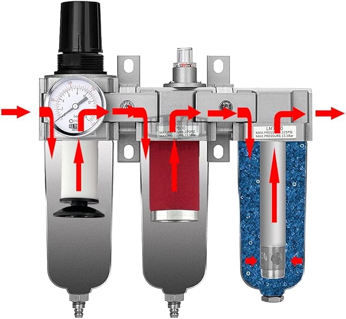 3 STAGE, HEAVY DUTY INDUSTRIAL GRADE FILTER REGULATOR COALESCING DESICCANT DRYER SYSTEM FOR COMPRESSED AIR LINE, METAL BOWLS, GREAT FOR PAINT SPRAY AND PLASMA CUTTER W/ELEMENTS (1/2"NPT, AUTO DRAIN)