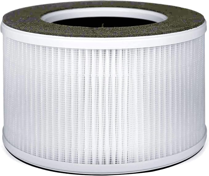 Nispira True HEPA Air Filter Replacement Compatible with hOmeLabs 3-in-1 Compact Ionic HEPA Air Purifier, 4 Packs (NOT COMPATIBLE WITH OTHER BRAND BUT ONLY HOMELABS COMPACT AIR PURIFIER)