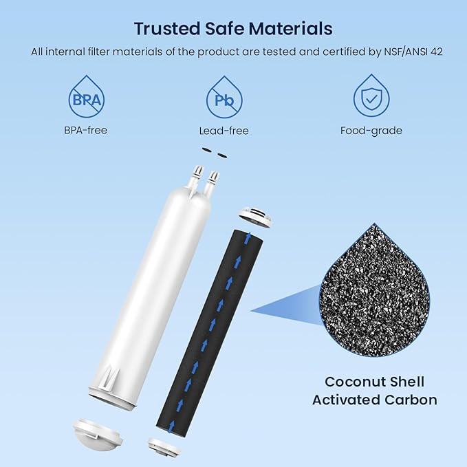 GLACIER FRESH EDR3RXD1 Refrigerator Water Filter, Compatible with 4396841, KAD3RXD1, WHR3RXD1, 4396841, 4396710, Filter 3, 46-9083,46-9030, 9030, 9083 Refrigerator Water Filter, 2 Pack