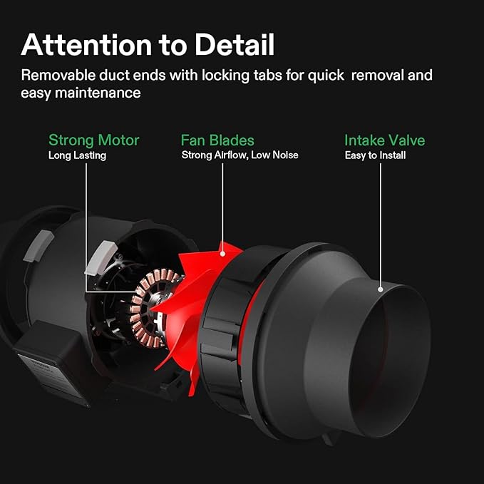VIVOSUN Ventilation Kit 8 Inch 720 CFM Inline Duct Fan with 8" x 20" Carbon Filter Odor Control System with Australia Virgin Charcoal for Grow Tent Ventilation