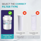 PUREPLUS Alkaline Replacement for GE® MWF®, SmartWater® MWFP, MWFINT, MWFA, GWF, HDX FMG-1, Kenmore® 9991, WFC1201, GSE25GSHECSS, Water Filter, 2 Pack