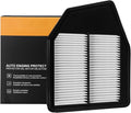 Engine Air Filter Compatible with Honda Accord 2008-2012, Crosstour 2012-2015 L4 2.4L Models | Direct Replacement for Part #17220-R40-A00
