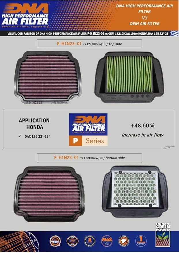 DNA High Performance Air Filter Compatible for Honda DAX 125 (22-24) P-H1N23-01
