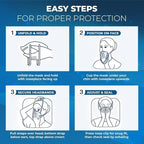 N95 Masks for Adults - NIOSH-Approved Individually Wrapped Reusable N95 Face Masks- 95% Filtration for Easy Breathing