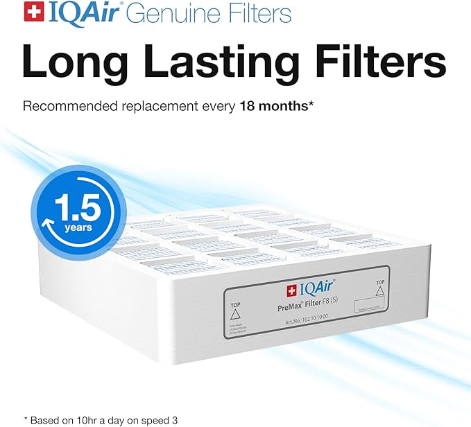 IQAir PreMax Prefilter 3 Pack - Genuine Replacement Air Filter For IQAir HealthPro Series - Controls Coarse and Fine Particles - Dust, Mold Spores, and Powder - Swiss Made Filters For Air Purifiers