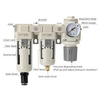 Air Pressure Regulator,Air Moisture Filter 3/4 NPT,Air Compressor Water Separator(0-150PSI), Manual-Automatic Integrated-Double Air Filters