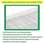 Laminar Flow Hood Filter Replacement Unit Replacement HEPA Filter Compatible with FFU Fan for Air Flow Clean Bench Class 100/ISO 5 Cleanliness 46x22x2.7in Size