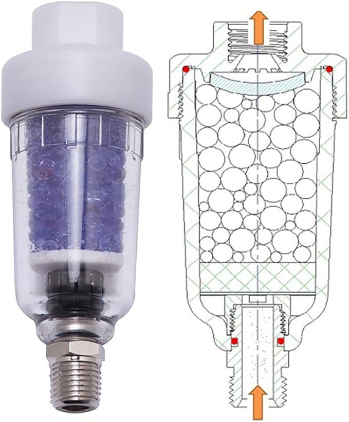 Interstate Pneumatics WR1420 1/4 Inch Mini In-Line Desiccant Air Filter/Dryer