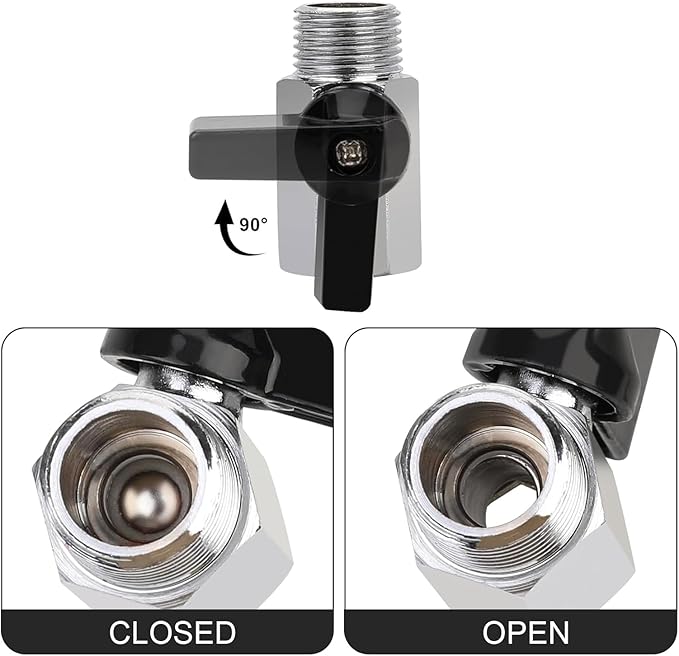 4 Packs Air Compressor Outlet Kit 3/4 Inch for Rapid Air System, Compressed Air Outlet Kit for Shop Air Line Kit, Fittings for Compressed Air Piping System with 1/2 Inch NPT Outlet Port
