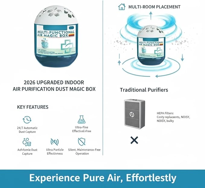 2026 Upgraded Indoor Air Purification Dust Removal Magic Box, Automatic Dust-Sucking & Plant-Based, Multi Functional Air Magic Box Dust Cleaner, No Electricity & Noise for Any Room (3pcs)