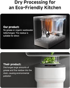 Dreame Electric Composter for Kitchen, Smart Control High-Temp Auto-Cleaning, Odorless, Trion Triple-Blade System, Washable Carbon Filter, 27dB Quiet, Safety Lock, 2.5L Capacity Compact Design