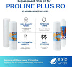 Proline Plus Filter Replacement Kit – One-Year Cartridge Bundle for Proline Plus RO System, Carbon, Sediment Water Filters and GAC Filters, Made in USA, Reverse Osmosis Membrane Not Included