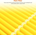 AIRROMI A2002 Original Air Purifier Filter ，Removes 99.97% of 0.3 Micron Particles, Ideal for Pet Hair, Dander, Dust, Pollen