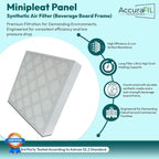 16x25x1 Mini-Pleat Synthetic Panel Air Filter – 1” Beverage Board Frame – MERV 15 ASHRAE 52.2 – High-Efficiency HVAC Filter for Commercial, Industrial, Residential – (Pack of 12)
