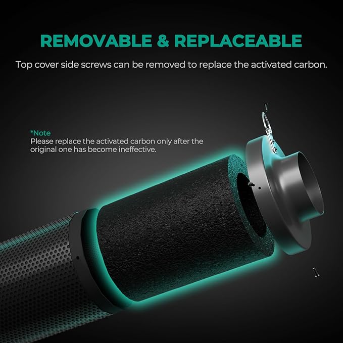 MARS HYDRO 6 Inch Carbon Filter, Inline Air Filter Odor Control with Australian Virgin Charcoal, Carbon Filter for Inline Fan, Grow Tent, Hydroponics, Pre-Filter Included, Reversible Flange