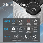 Coway AP-2015F Airmega 400 Smart Air Purifier (Covers 1,560 sq. ft.), True HEPA Air Purifier with Smart Technology, White