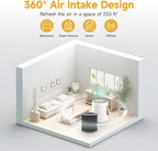 2 Pack Air Mini PECO-HEPA Replacement Filters Compatible with Molekule Tri-Power Air Mini and Air Mini+ Air Purifiers, 3 in 1 High-Efficiency Filtration System