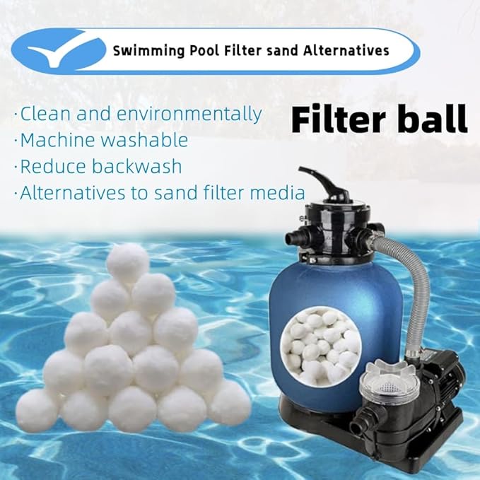1.54 lbs Pool Filter Ball, for Swimming Pool Sand Filter, Lightweight Reusable Eco-Friendly Fiber Filter Ball, Replaces 50 lbs Pool Filter Sand (1, White)