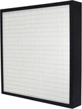 20x24x4 Mini-Pleat Synthetic Panel Air Filter – 4” – Single Header Plastic Frame – MERV 15 ASHRAE 52.2 – High-Efficiency HVAC Filter for Commercial & Industrial Use – (Pack of 3)
