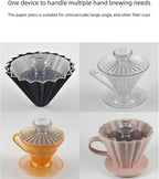 PC Coffee Filter Press Tool for Enhanced Brewing & Leakproof Extraction Efficiency Coffee Filter Paper Pressure Tool