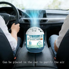 Air Magic Box, Indoor Air Purification Dust Removal Magic Box, Requires No Electricity, Silent Automatic Vacuuming, Long Lasting Fresh Air Gel 4.23 Oz for Any Corner (2PCS)