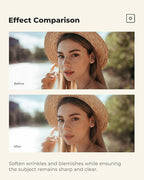 K&F CONCEPT 62mm Black Diffusion 1/4 Filter Mist Cinematic Effect Filter with 28 Multi-Layer Coatings Waterproof/Scratch Resistant for Video/Vlog/Portrait Photography