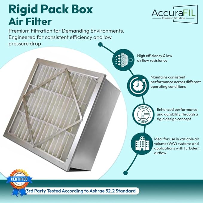 RIGID-PACK 24x24x12 Rigid Box Air Filter – MERV 14/95% ASHRAE HVAC Filter – Radial V-Pleat, Metal Frame, Single Header – High-Efficiency Replacement for Commercial & Industrial Systems