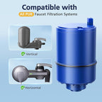 3 Pack Water Filter Replacement Compatible with All PUR®, PUR®PLUS Faucet Filtrat-ion Systems, Pur® RF-9999® Faucet Water Filter, High Efficiency Filtration and 18-Month Value, NSF Certified, Blue