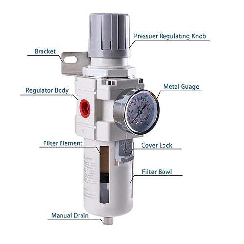 1/2 Inch NPT Air Filter Regulator Combo Piggyback, Air Compressor Water Separator, Air Line Dryer, Semi-Auto Drain, Air Pressure Regulator AW4000-04, 0-150 PSI Gauge