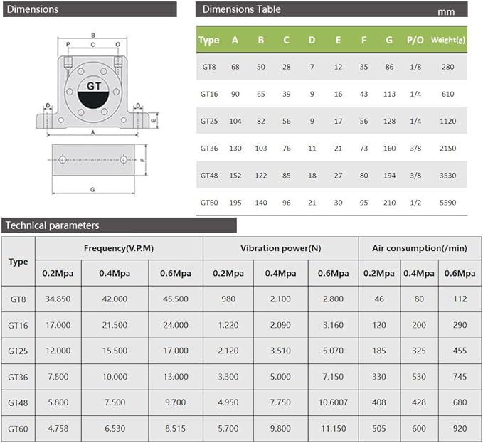 GT60 Industrial Turbine Vibrator, G 1/2" Pneumatic Compressed Air Power Wheel Type Silent Golden Vibrator with Muffler