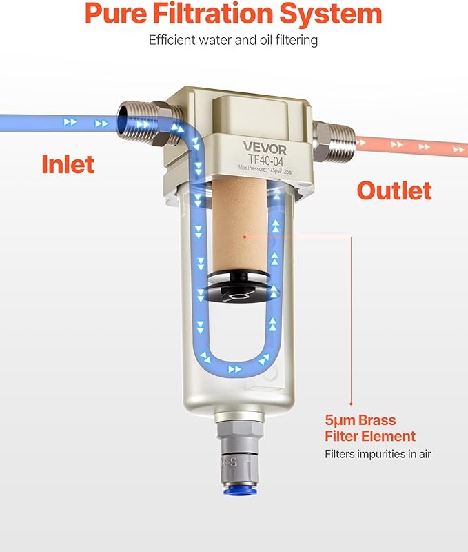 VEVOR Air Compressor Filter, 1/2" NPT Air-Dryer for Compressor with 5μm Brass Filter Element, Auto-Drain Air Compressor Water Separator 175 PSI Max Working Pressure, Aluminum Alloy Bowl