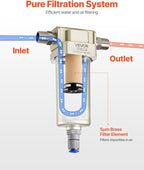 VEVOR Air Compressor Filter, 1/2" NPT Air-Dryer for Compressor with 5μm Brass Filter Element, Auto-Drain Air Compressor Water Separator 175 PSI Max Working Pressure, Aluminum Alloy Bowl